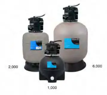 AQUA ULTRAVIOLET A00357 UV In Savio Skimmers - fig 5