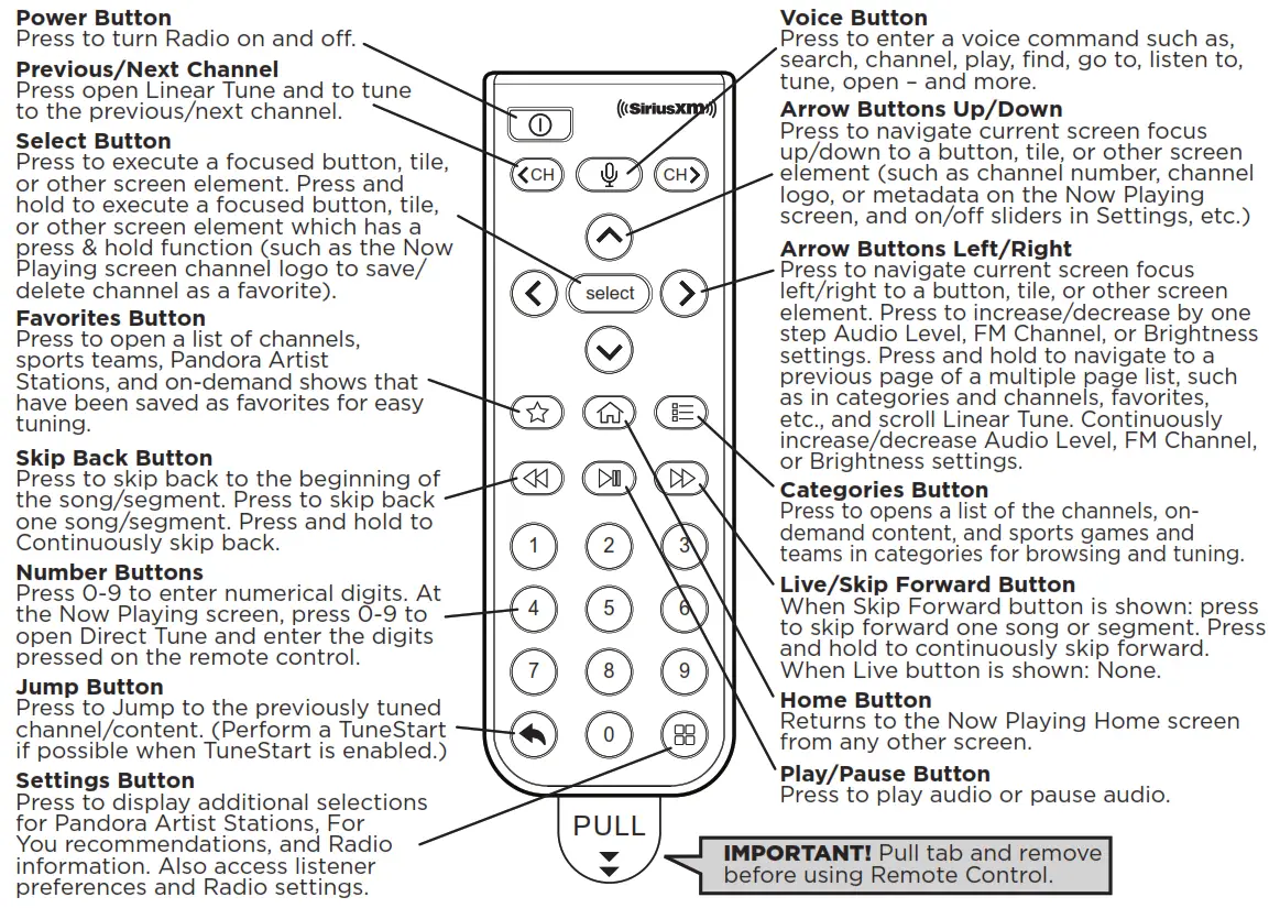 SiriusXm Dock & Play Home Kit DH4 - Remote Control -