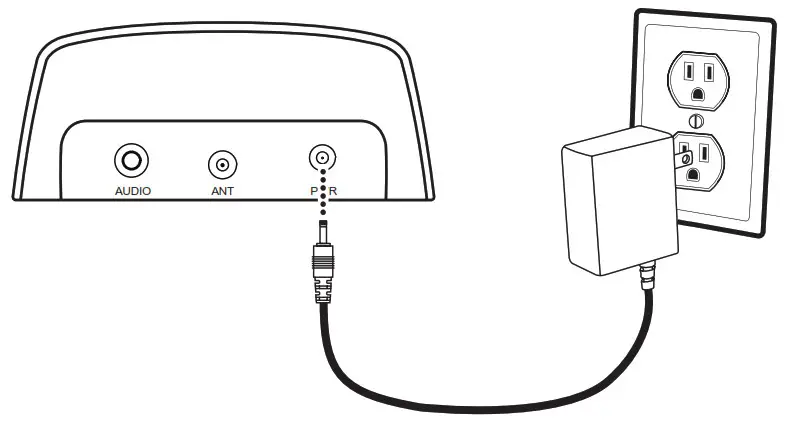 SiriusXm Dock & Play Home Kit DH4 - Connect the Home