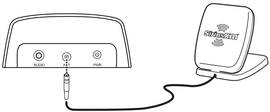 SiriusXm Dock & Play Home Kit DH4 - Connect the Indoo