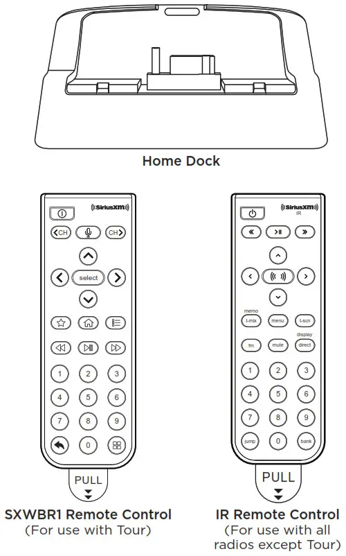 SiriusXm Dock & Play Home Kit DH4 - the Box