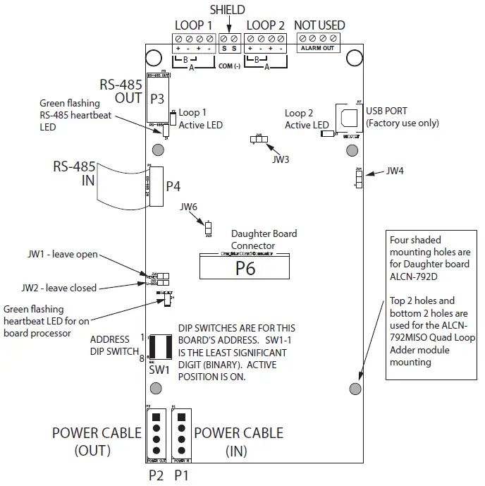 MGC-ALCN-792M-Quad-Loop-Adder-Motherboard-and-Daughter-Board-FIG-2