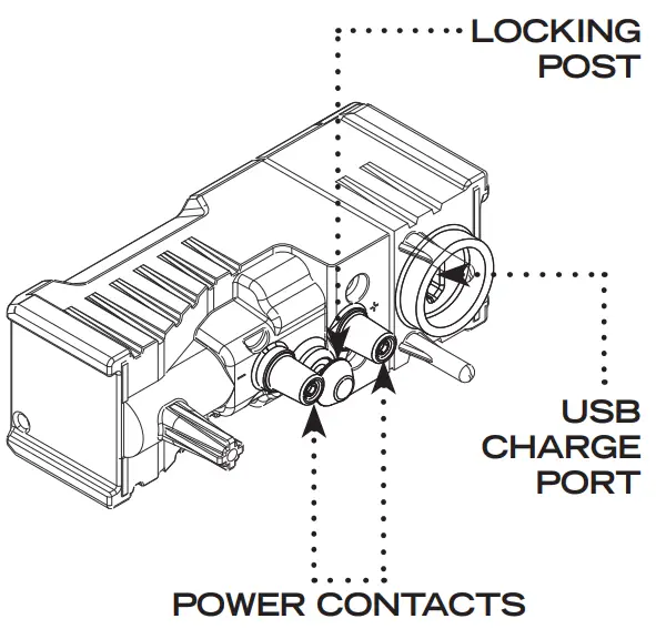 FoxFURY 700 300S Rugo Drone and Utility Light - POWER PACK