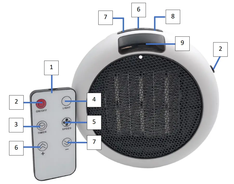 westfalia 960800 Mobile Plug In Heater With Remote Control - Fig