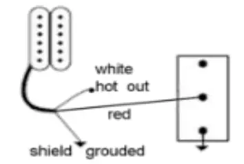 TAP HUM - 2B6 Humbucher Pickup - coil spliting