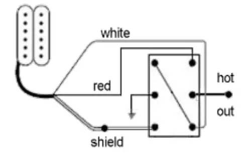 TAP HUM - 2B6 Humbucher Pickup - phase wiring