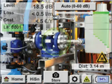 BEKO METPOINT CID - Description of functionality