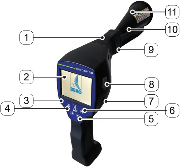 BEKO METPOINT CID - Device components and controls