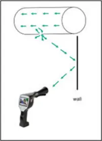 BEKO METPOINT CID - Reflections