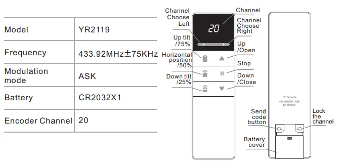 Raex-YR2119-Wireless-Remote-Transmitter-fig-1