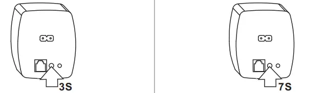 Raex-YR2119-Wireless-Remote-Transmitter-fig-5