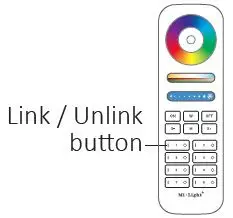 MIBOXER-FUT039W-RGB+CCT-LED-Controller-fig- (5)