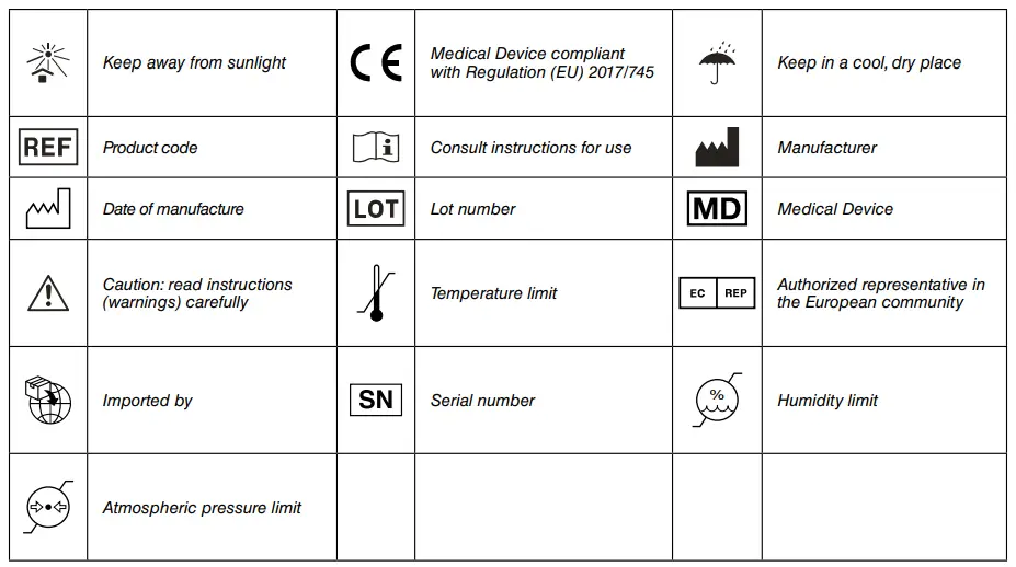 GIMA-44742-V3K5C-Hospital-Bed-fig-30