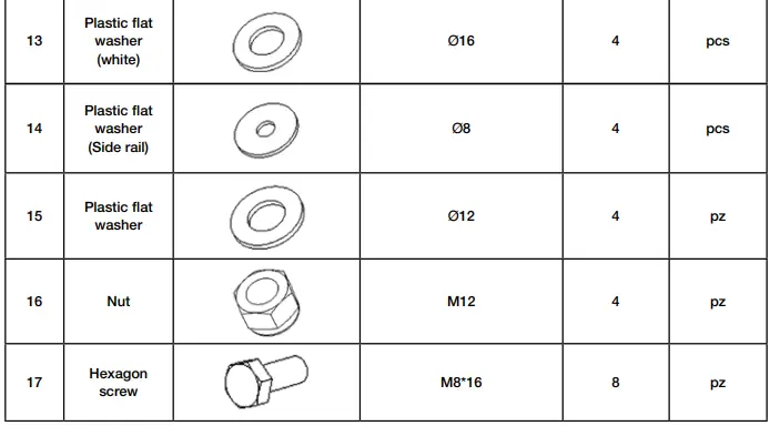 GIMA-44742-V3K5C-Hospital-Bed-fig-6