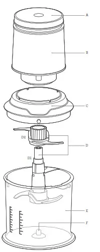 Breville LFP150 Mini Wizz Quad Blade -Components1