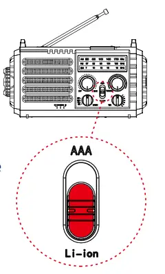 Raynic CR1009 Emergency Alert Radio-POWER SWIT