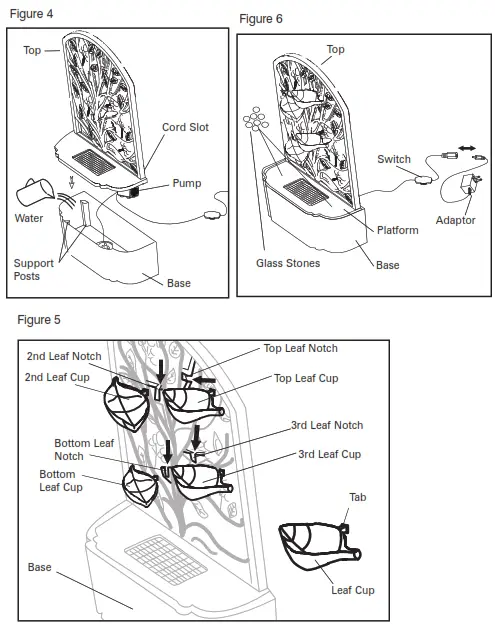 Homedics WFL-ISL EnviraScape Island Gardens Illuminated Tabletop Relaxation Fountain - Assembly and Instructions for Use3