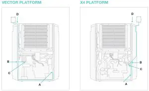 samsara Asset Gateway- INSTALL TIPS