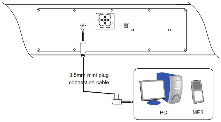 PYLE PSBV200BT 300 Watts Bluetooth Sound Bar - CONNECT WITH PC MP3