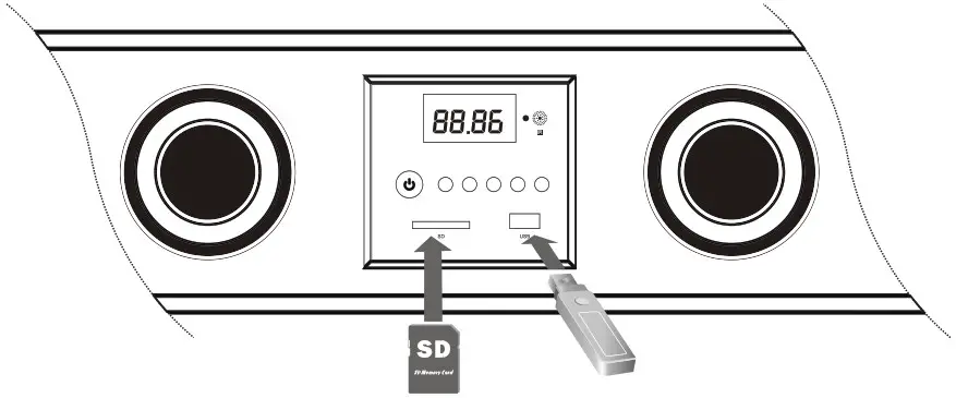 PYLE PSBV200BT 300 Watts Bluetooth Sound Bar - SD USB SLOT OPERATION