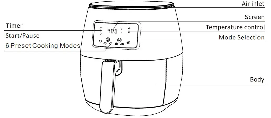 General description 1