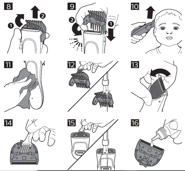 PHILIPS HC1066 Hair Trimmers Barber Cutting Cape fig 2