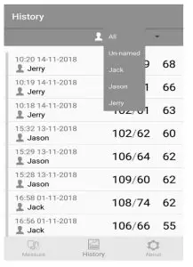 Shenzhen Viatom Technology BP1A Blood Pressure Monitor -Review the history