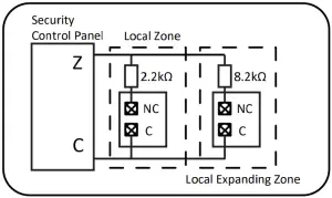 Alarm Input Wiring