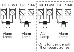 Wi-Fi Antenna Wiring