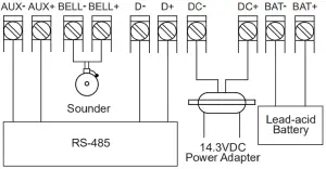 Wi-Fi Antenna Wiring