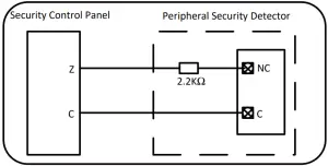 Alarm Input Wiring