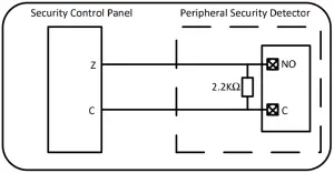 Alarm Input Wiring