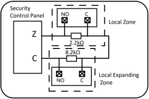 Alarm Input Wiring