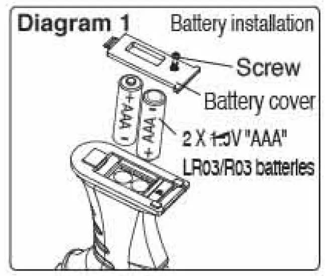 Maisto 82746 2.4GHz RC Rock Crawler Instruction Manual-1