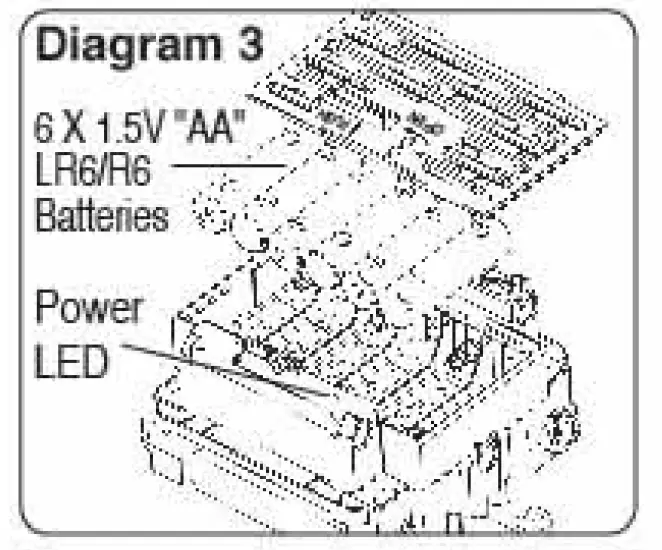 Maisto 82746 2.4GHz RC Rock Crawler Instruction Manual-3