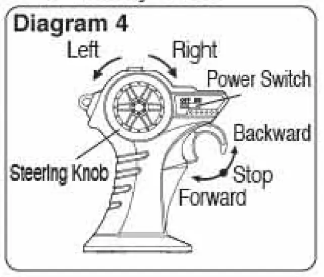 Maisto 82746 2.4GHz RC Rock Crawler Instruction Manual-4