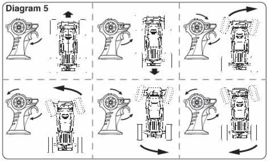 Maisto 82746 2.4GHz RC Rock Crawler Instruction Manual-5