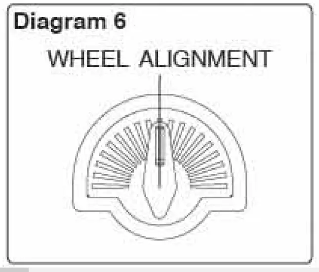 Maisto 82746 2.4GHz RC Rock Crawler Instruction Manual-6