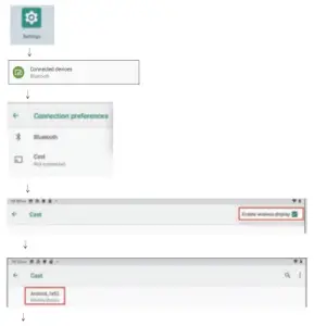Mirror Cast connection setting