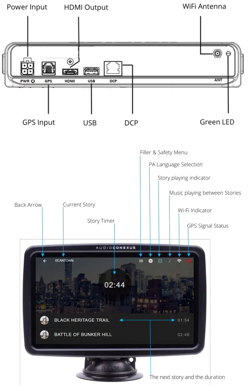LISTEN LN 200N Navilution PA Next System - Back View