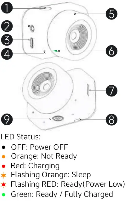 aTLi EON B088BXQ8ZF Time Lapse Camera for Photography - fig 1