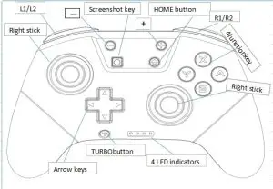 Shenzhen Xingchengyue Technology 9811 Game Controller - Game Controller