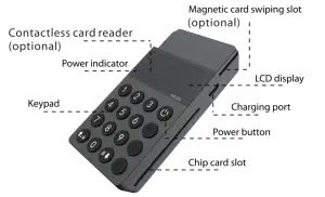 Newland ME30S Mobile POS Terminal - figure 2