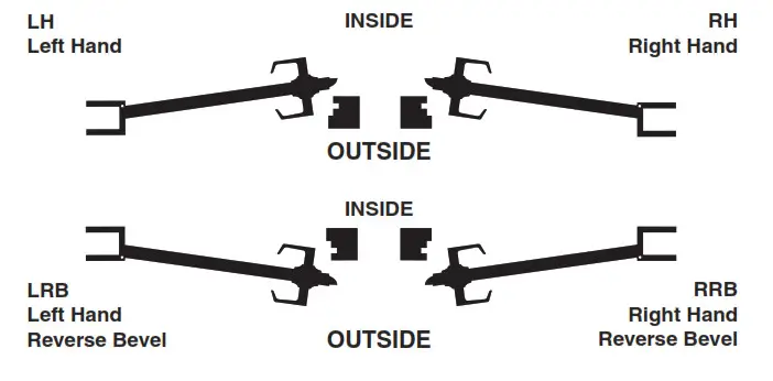 SCHLAGE LEBMS-ADD LE Networked Wireless Mortise Lock- Adjust door