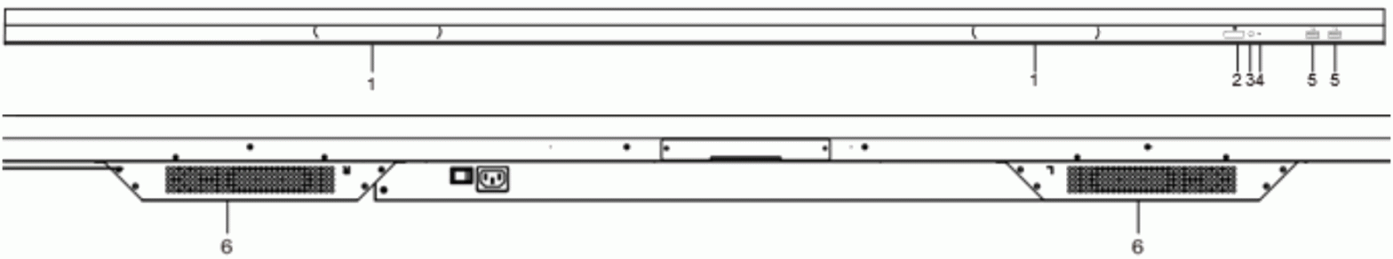 v7world IFPXX02 V7 Interactive Intelligent Panel - Prepare to Install