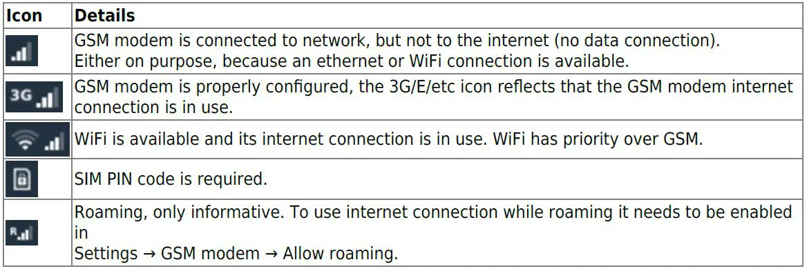victron energy GX GSM Inverter Modem Fig5