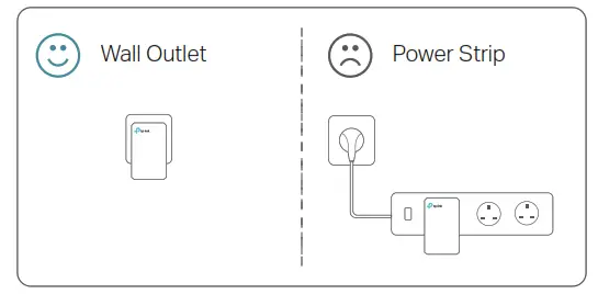 tp-link Gigabit Powerline Adapter - Start