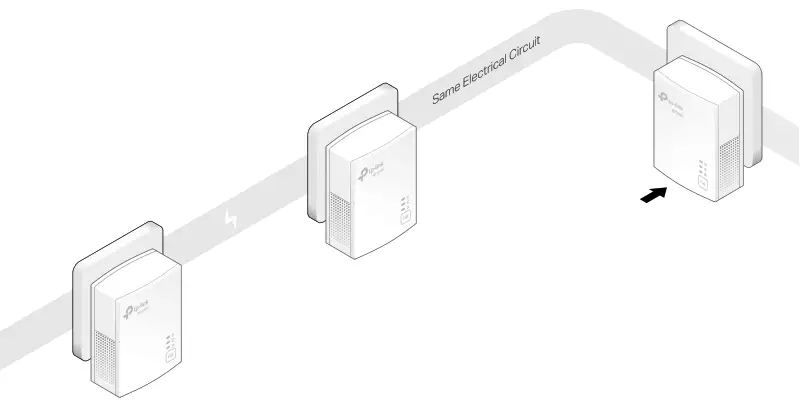 tp-link Gigabit Powerline Adapter - devices