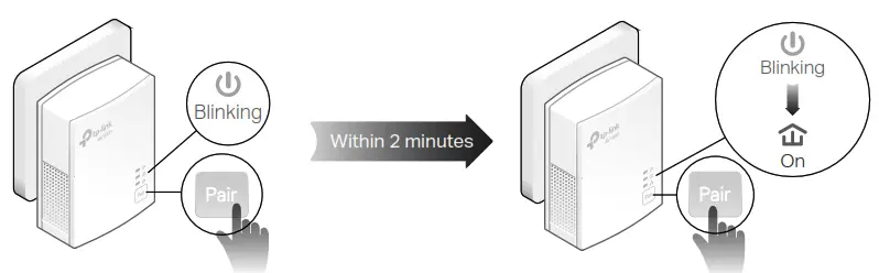 tp-link Gigabit Powerline Adapter - process