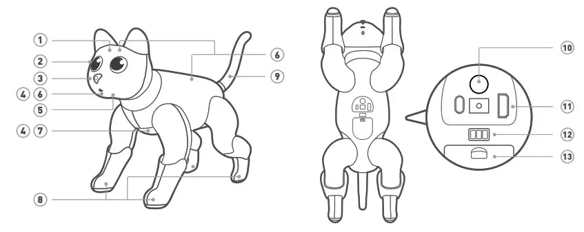 marscat MARS-1001 Home Robot Bionic Robot- MarsCat